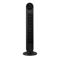 Вентилятор Centek CT 5084